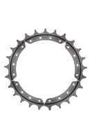 Sprockets y grupos de segmentos